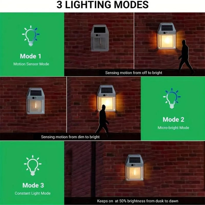Solar Tungsten Filament Lamp Outdoor Waterproof Intelligent Induction Wall Lamp Courtyard Garden Villa Lighting