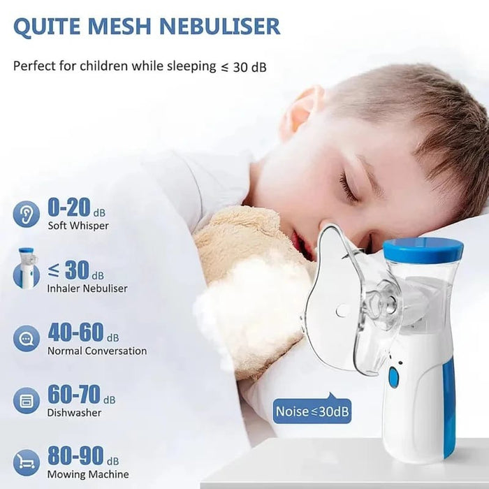 Mesh Nebulizer Machine For kids and adults